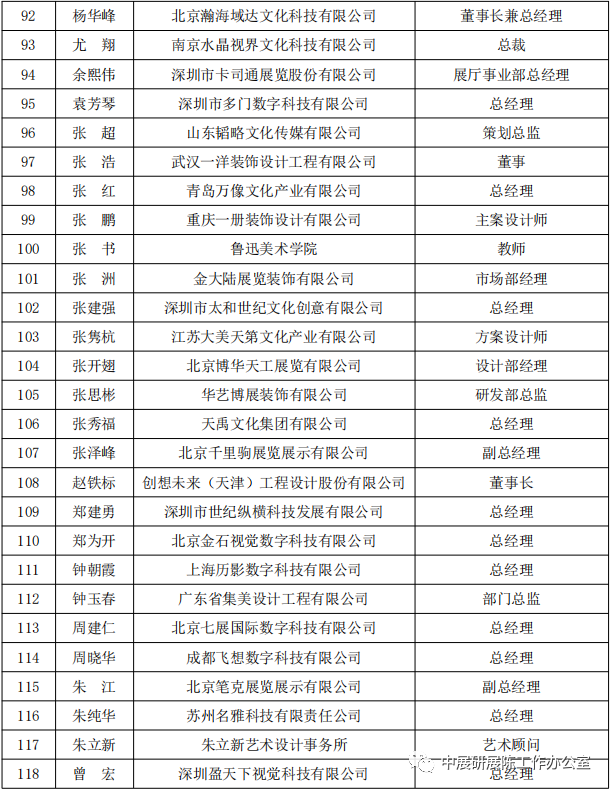 巖星特刊 | 首屆中國展覽藝術與展示技術創意大賽專業評委會名單插圖(3)
