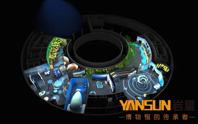 巖星建設(shè)|展廳展館建設(shè)前期設(shè)計(jì)策劃很重要插圖(2) 巖星建設(shè)|展廳展館建設(shè)前期設(shè)計(jì)策劃很重要插圖(2)