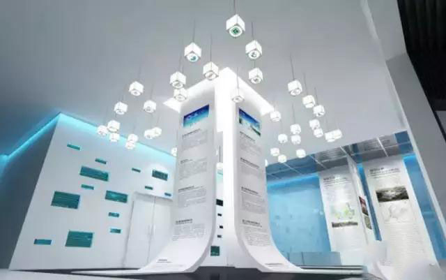 博物館空間規劃與展館設計的關鍵要素插圖(5)