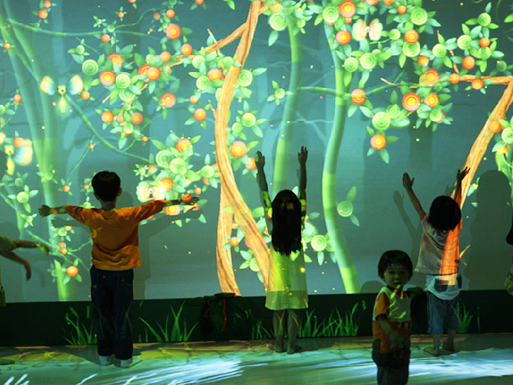 墻面互動(dòng)投影系統(tǒng)原理插圖(1)