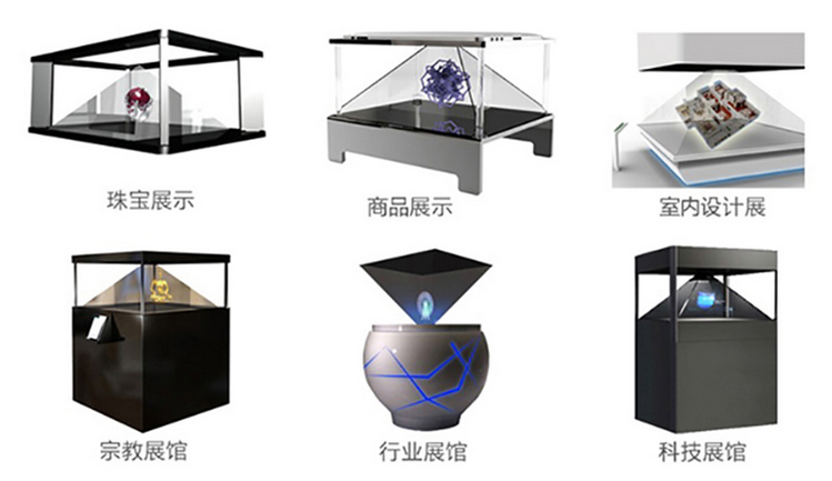 全息展示柜與傳統(tǒng)展示柜的區(qū)別插圖