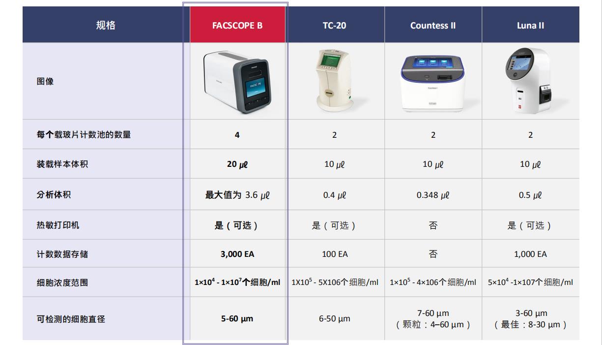 企業陳列室的設計從哪三個方面顯示其價值?插圖 企業陳列室的設計從哪三個方面顯示其價值?插圖