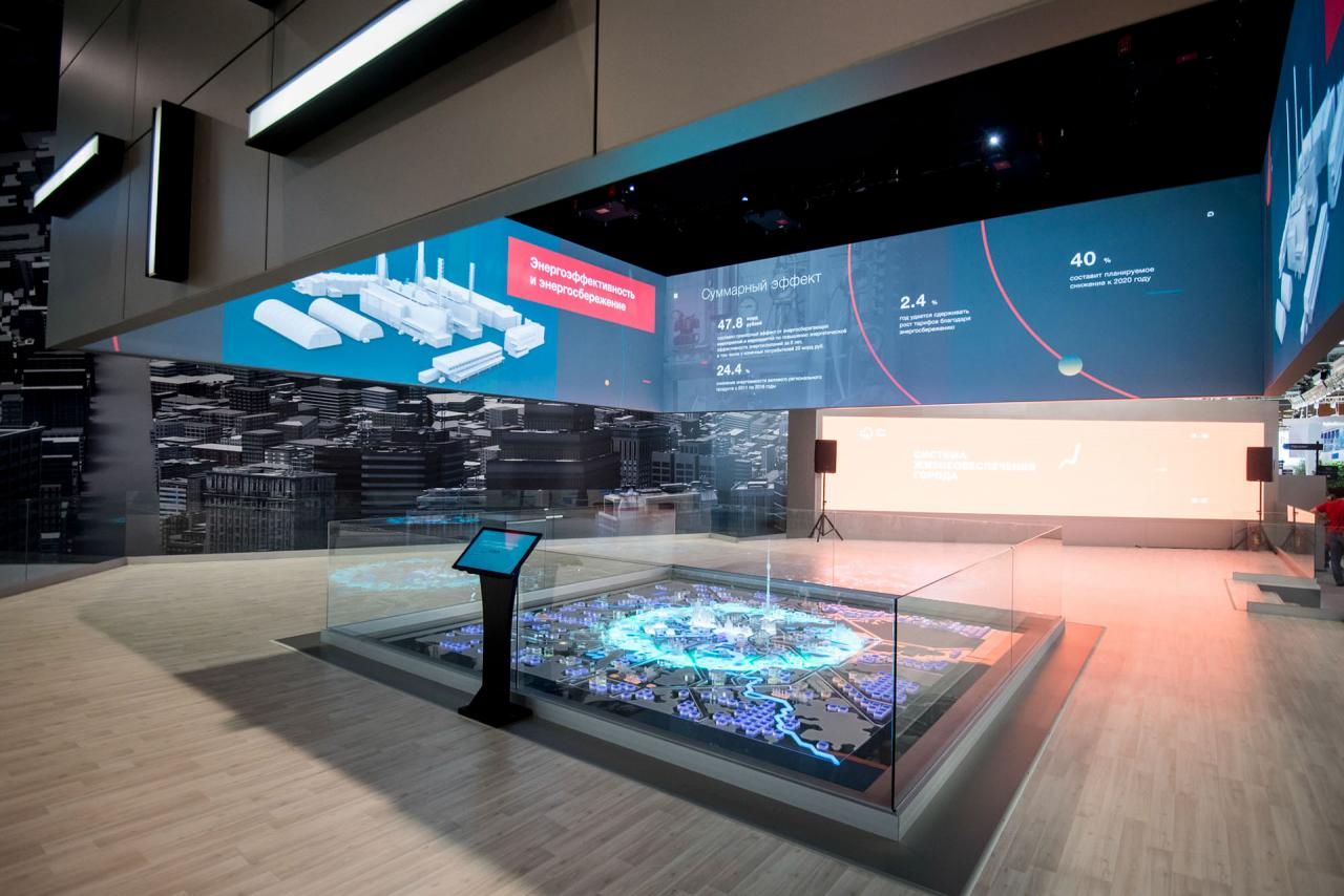 展廳展館設計之聯動數字沙盤插圖