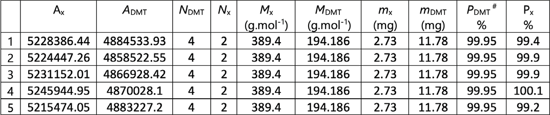 巖星特刊 | 巖星虎年限定紅包封面,來了!插圖(2) 巖星特刊 | 巖星虎年限定紅包封面,來了!插圖(2)